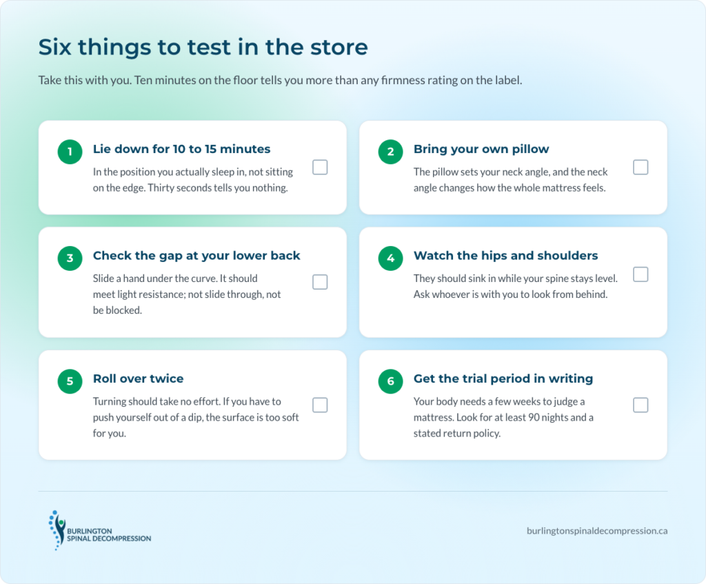 mattress-shopping-checklist.png. Alt: six-point mattress shopping checklist to test in store.